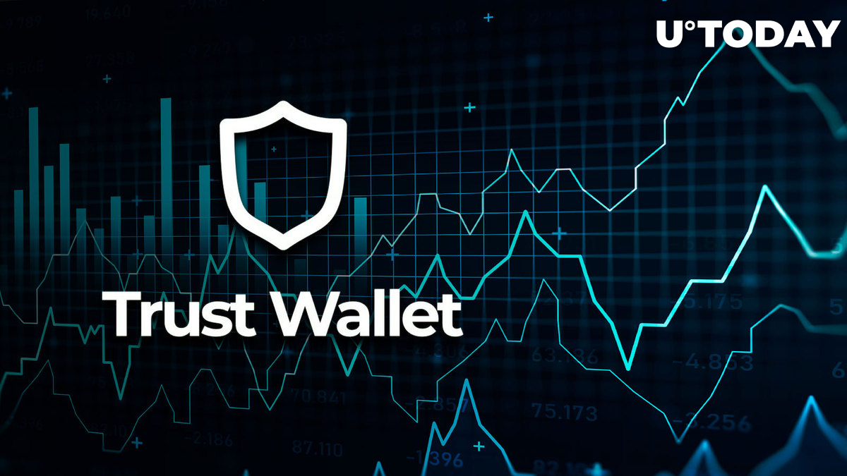  توکن Wallet Trust  حدودا 43 درصد رشد کرد و برای رسیدن به ATH جدید جهش می کند